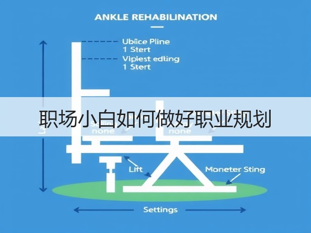 职场小白如何做好职业规划(图1) 职场小白如何做好职业规划(图1)
