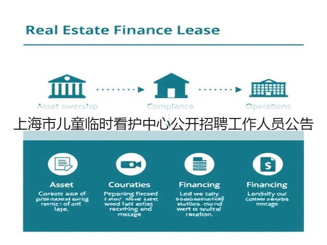 上海市儿童临时看护中心公开招聘工作人员公告(图2) 上海市儿童临时看护中心公开招聘工作人员公告(图2)