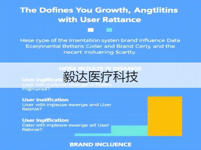 毅达医疗科技(图3)