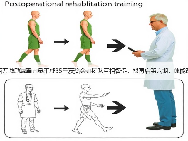 科技公司投百万激励减重:员工减35斤获奖金,团队互相督促,拟再启第六期,体能改善氛围向好(图2) 科技公司投百万激励减重:员工减35斤获奖金,团队互相督促,拟再启第六期,体能改善氛围向好(图2)