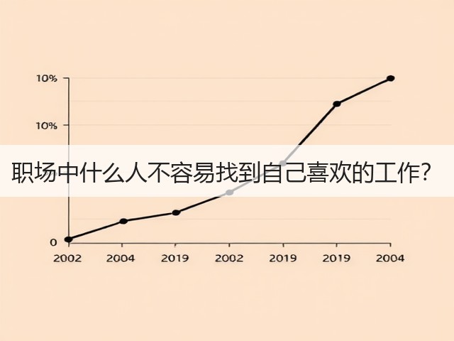职场中什么人不容易找到自己喜欢的工作?(图3) 职场中什么人不容易找到自己喜欢的工作?(图3)