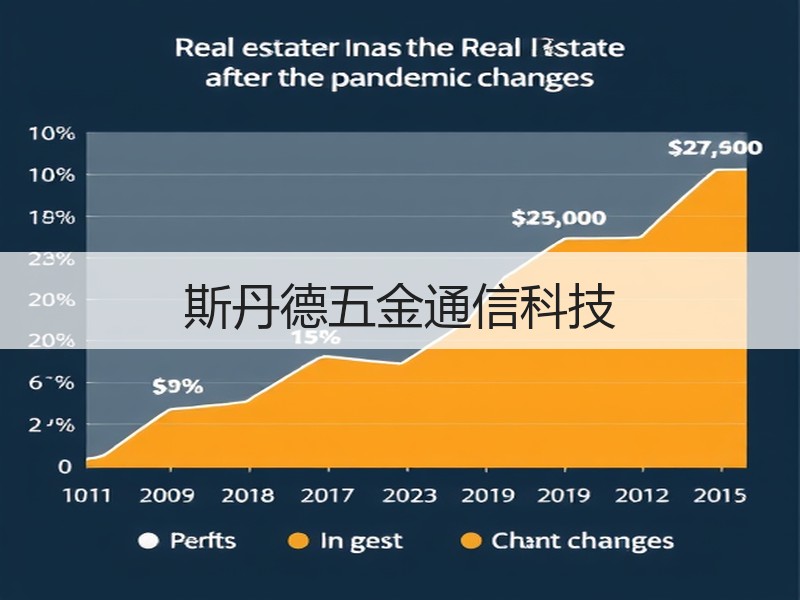 斯丹德五金通信科技
