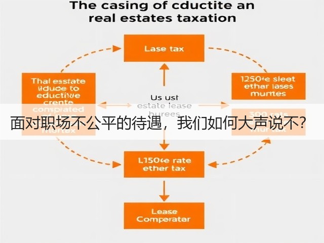 面对职场不公平的待遇,我们如何大声说不?(图2) 面对职场不公平的待遇,我们如何大声说不?(图2)