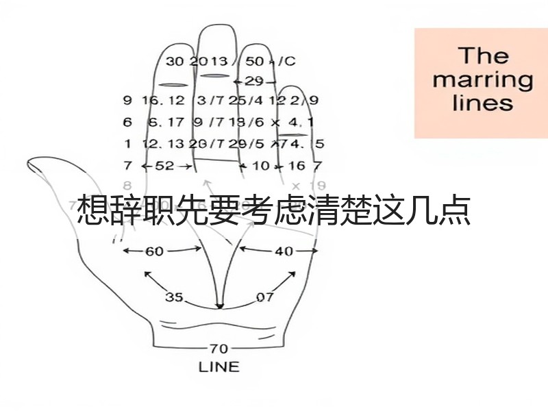 想辞职先要考虑清楚这几点