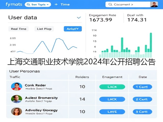 上海交通职业技术学院2024年公开招聘公告(图1) 上海交通职业技术学院2024年公开招聘公告(图1)