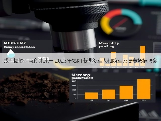 戎归揭岭・就创未来―― 2023年揭阳市退役军人和随军家属专场招聘会(图3) 戎归揭岭・就创未来―― 2023年揭阳市退役军人和随军家属专场招聘会(图3)