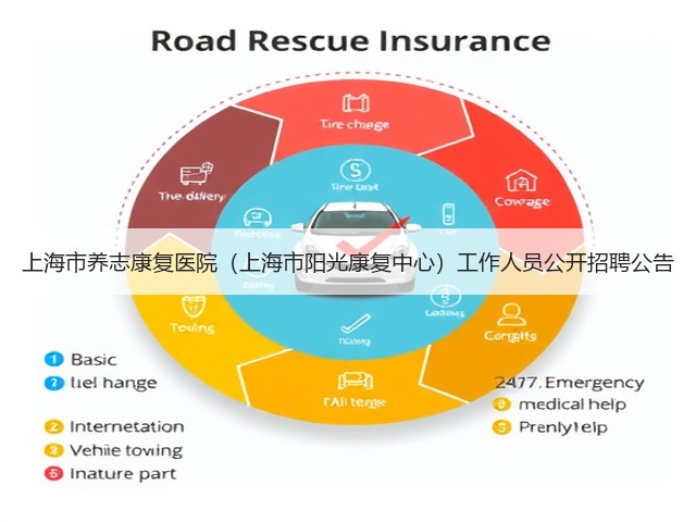 上海市养志康复医院(上海市阳光康复中心)工作人员公开招聘公告(图1) 上海市养志康复医院(上海市阳光康复中心)工作人员公开招聘公告(图1)