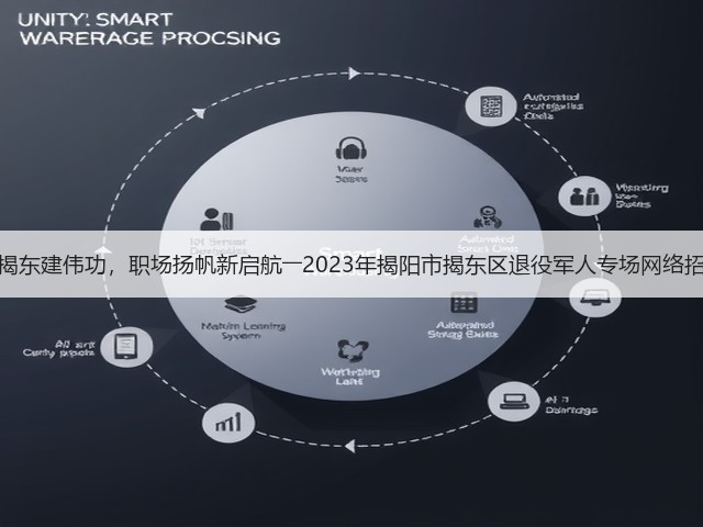 戎归揭东建伟功,职场扬帆新启航――2023年揭阳市揭东区退役军人专场网络招聘会(图3) 戎归揭东建伟功,职场扬帆新启航――2023年揭阳市揭东区退役军人专场网络招聘会(图3)