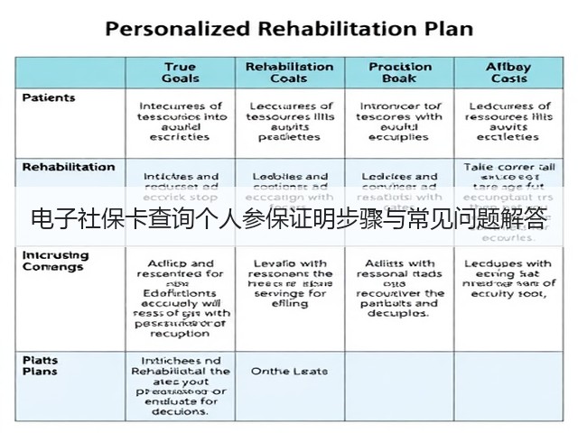 电子社保卡查询个人参保证明步骤与常见问题解答(图3) 电子社保卡查询个人参保证明步骤与常见问题解答(图3)