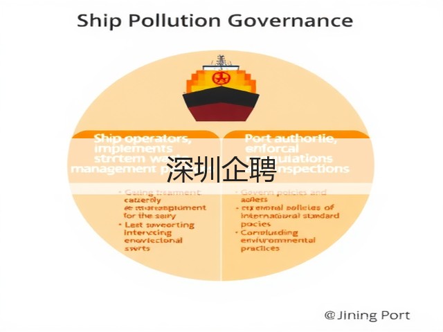 深圳企聘(图3)