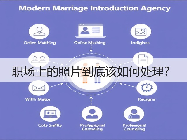 职场上的照片到底该如何处理?(图2) 职场上的照片到底该如何处理?(图2)