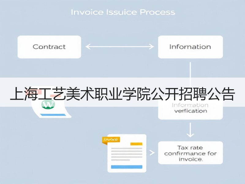 上海工艺美术职业学院公开招聘公告