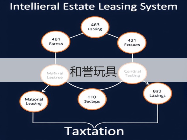 和誉玩具(图3)