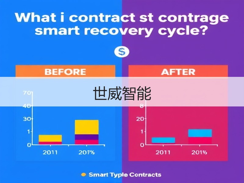 世威智能