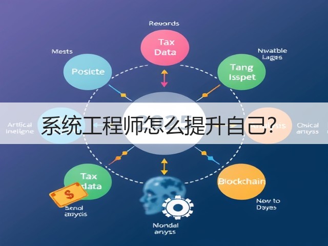 系统工程师怎么提升自己?(图3) 系统工程师怎么提升自己?(图3)