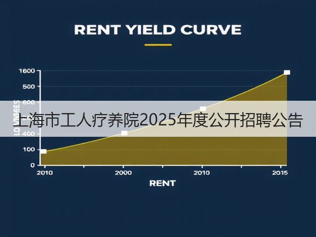 上海市工人疗养院2025年度公开招聘公告(图2) 上海市工人疗养院2025年度公开招聘公告(图2)