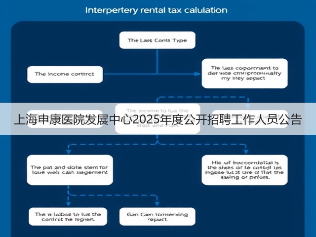 上海申康医院发展中心2025年度公开招聘工作人员公告(图1) 上海申康医院发展中心2025年度公开招聘工作人员公告(图1)