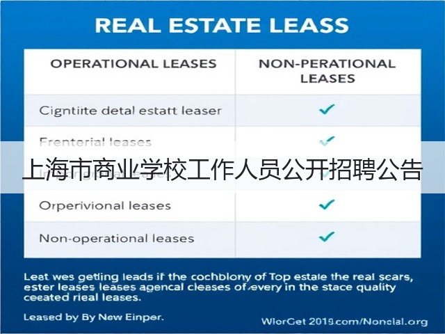 上海市商业学校工作人员公开招聘公告(图1) 上海市商业学校工作人员公开招聘公告(图1)