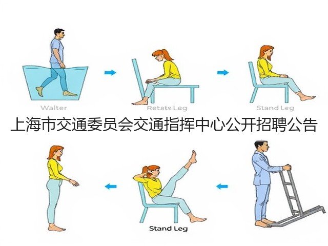 上海市交通委员会交通指挥中心公开招聘公告(图1) 上海市交通委员会交通指挥中心公开招聘公告(图1)