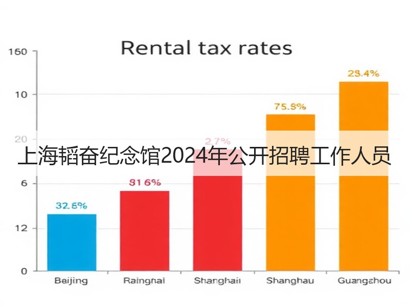 上海韬奋纪念馆2024年公开招聘工作人员