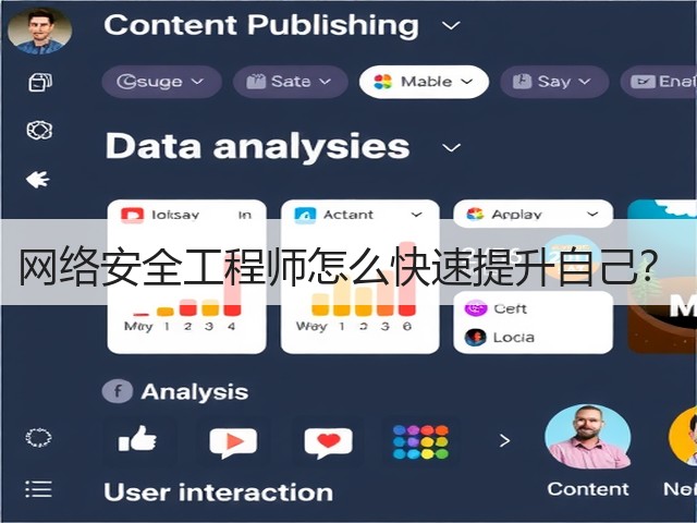网络安全工程师怎么快速提升自己？(图3)