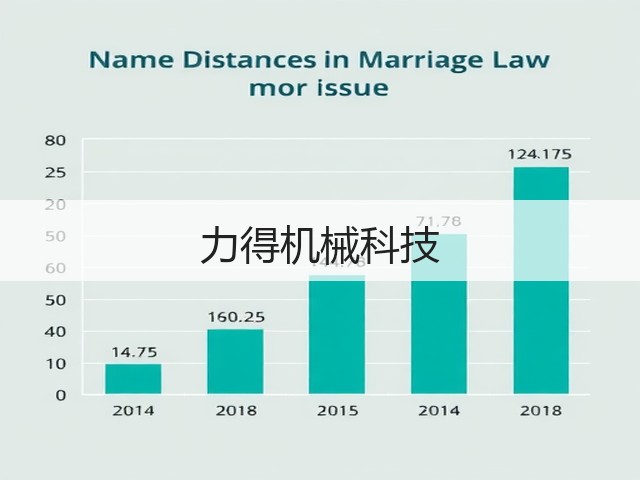 力得机械科技(图3) 力得机械科技(图3)