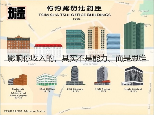 影响你收入的,其实不是能力、而是思维(图2) 影响你收入的,其实不是能力、而是思维(图2)