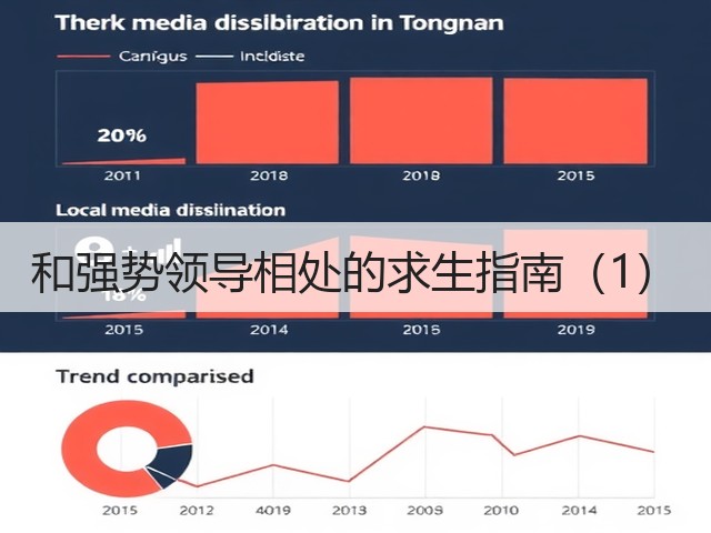 和强势领导相处的求生指南(1)(图3) 和强势领导相处的求生指南(1)(图3)