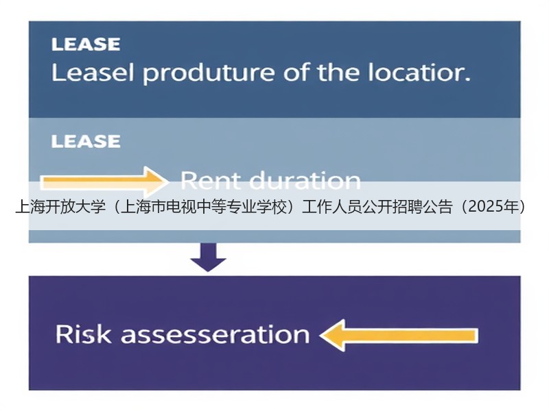 上海开放大学（上海市电视中等专业学校）工作人员公开招聘公告（2025年）