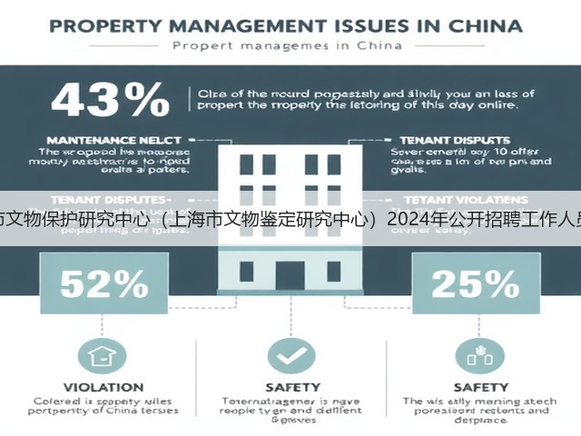 上海市文物保护研究中心(上海市文物鉴定研究中心)2024年公开招聘工作人员公告(图1) 上海市文物保护研究中心(上海市文物鉴定研究中心)2024年公开招聘工作人员公告(图1)