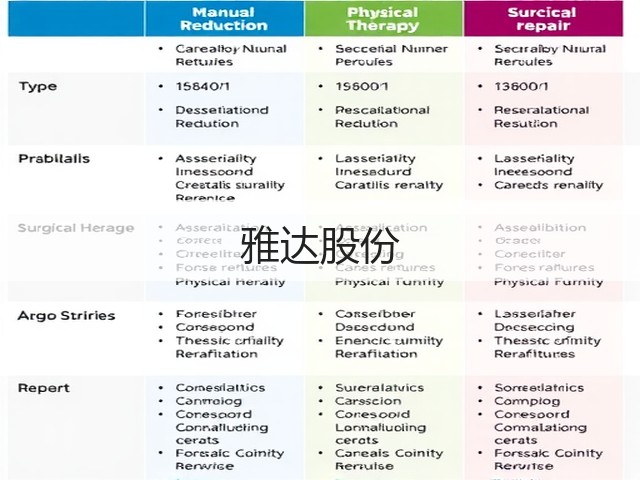 雅达股份(图1) 雅达股份(图1)