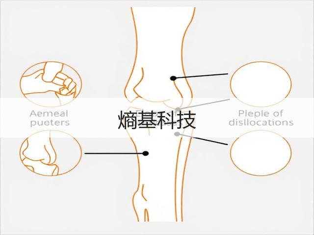 熵基科技(图3) 熵基科技(图3)