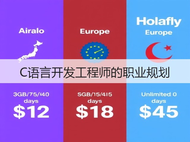 C语言开发工程师的职业规划(图3) C语言开发工程师的职业规划(图3)