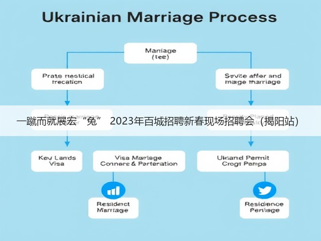 一蹴而就展宏“兔” 2023年百城招聘新春现场招聘会(揭阳站)(图2) 一蹴而就展宏“兔” 2023年百城招聘新春现场招聘会(揭阳站)(图2)