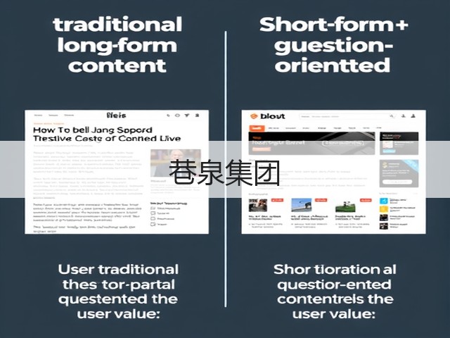巷泉集团(图2)