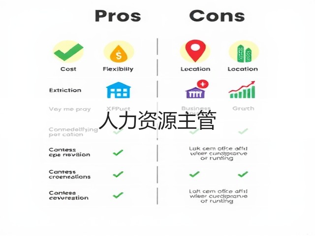 人力资源主管(图1)