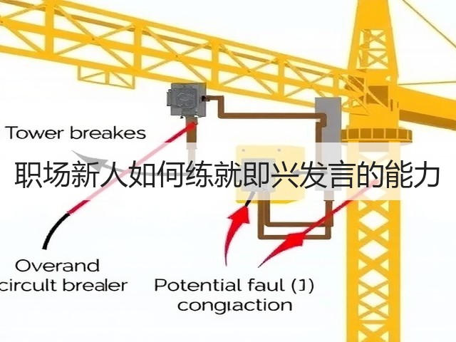 职场新人如何练就即兴发言的能力(图1) 职场新人如何练就即兴发言的能力(图1)