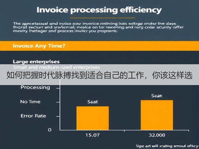 如何把握时代脉搏找到适合自己的工作,你该这样选(图1) 如何把握时代脉搏找到适合自己的工作,你该这样选(图1)