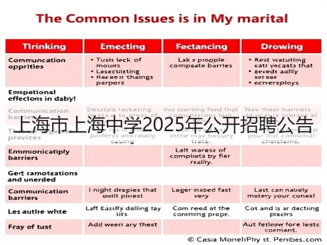 上海市上海中学2025年公开招聘公告(图3)