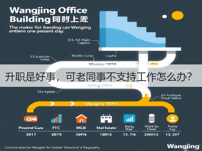 升职是好事，可老同事不支持工作怎么办？