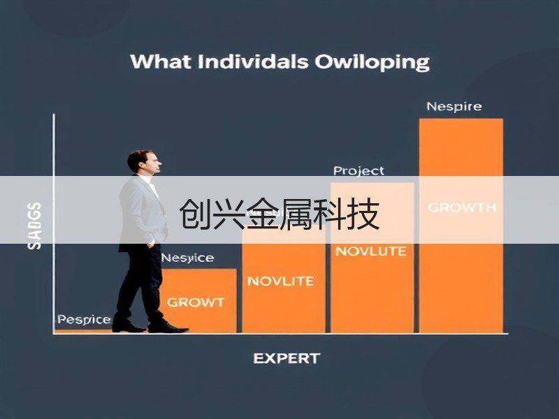 创兴金属科技