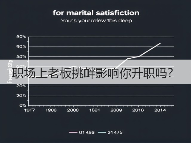 职场上老板挑衅影响你升职吗?(图2) 职场上老板挑衅影响你升职吗?(图2)