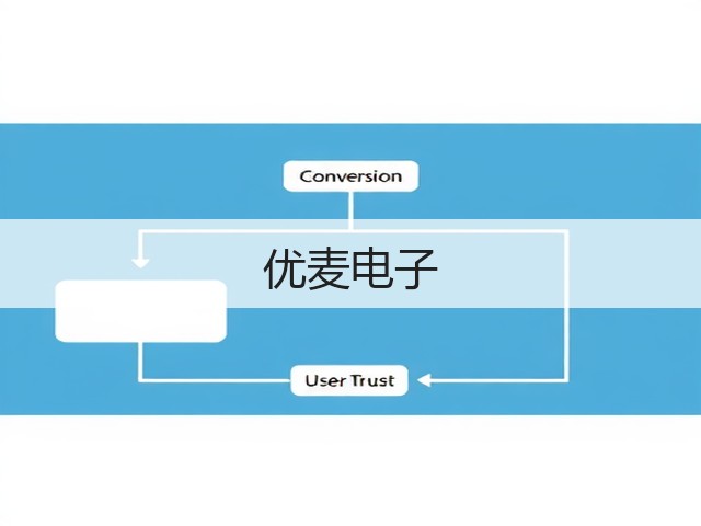 优麦电子(图3) 优麦电子(图3)