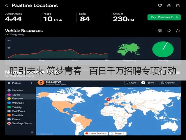 职引未来 筑梦青春――百日千万招聘专项行动(图3) 职引未来 筑梦青春――百日千万招聘专项行动(图3)