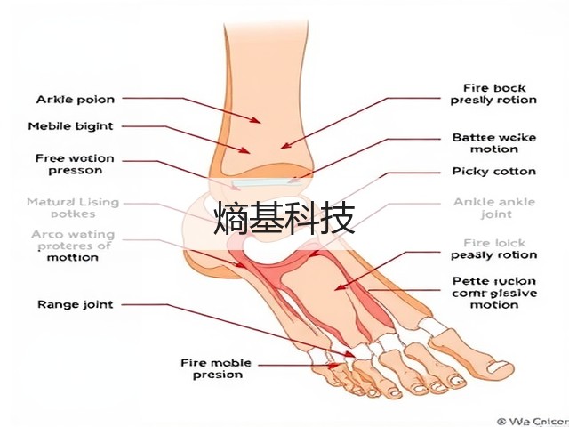 熵基科技(图1) 熵基科技(图1)