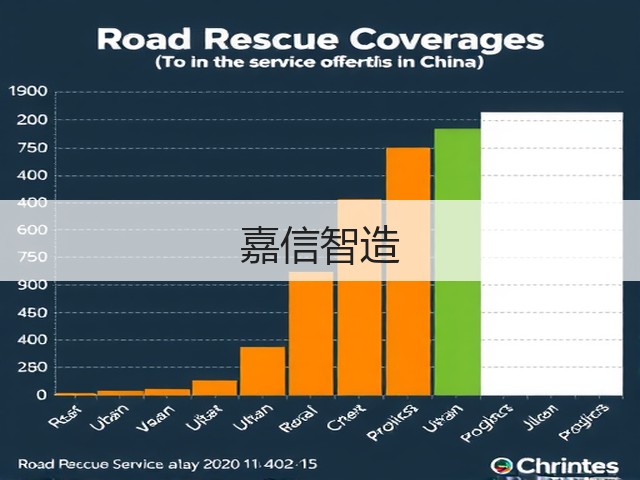 嘉信智造(图1)