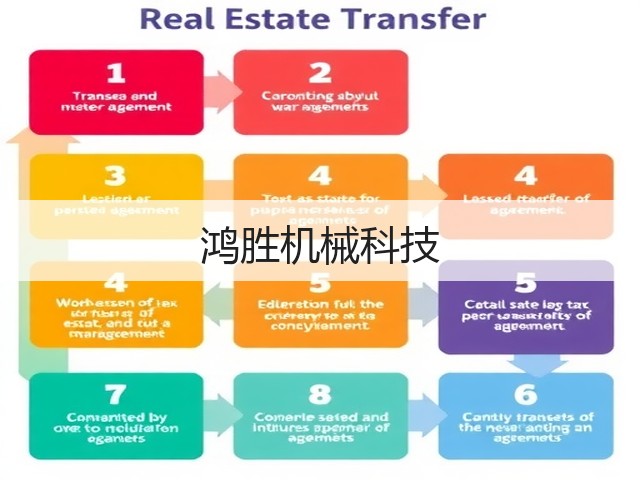 鸿胜机械科技(图3)