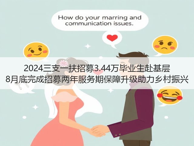 2024三支一扶招募3.44万毕业生赴基层 8月底完成招募两年服务期保障升级助力乡村振兴(图2) 2024三支一扶招募3.44万毕业生赴基层 8月底完成招募两年服务期保障升级助力乡村振兴(图2)