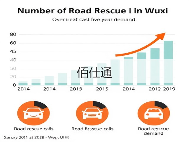 佰仕通(图2)