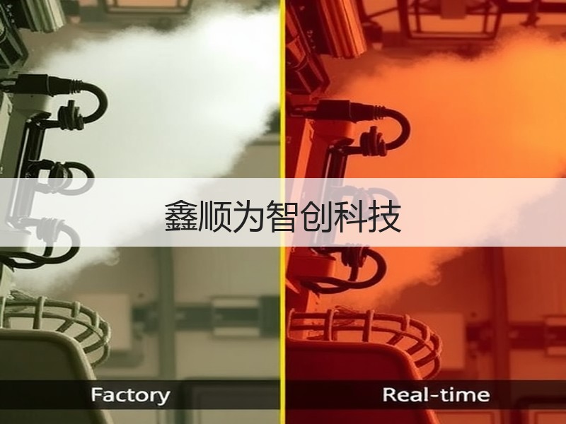 鑫顺为智创科技